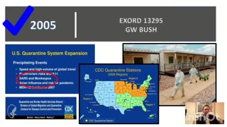 The Weaponization Of Public Health - Existing Legal Framework For Global Depopulation: Presentation By Todd Callendar, Esq to The Government of The Republic Of Croatia