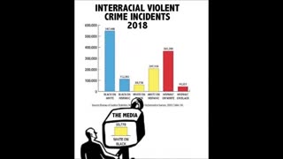 Violent Crimes (2018)