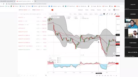 VWAP and Uses || By- #NK_Sir | #NKSTOCKTALK