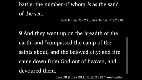 Bible Commentary from the Spirit of Prophecy 158: Revelation 20:7-9