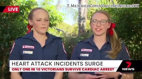 Heart attack incidents are surging in Victoria, Australia.. I wonder why?