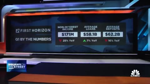 First Horizon CEO on why the $13.4 billion deal with TD Bank collapsed