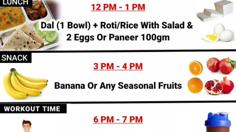 Full Day Diet Plan For Muscles Gain @BuddyFitness