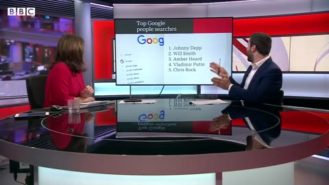 Google reveals most searched for terms of 2022 - BBC News