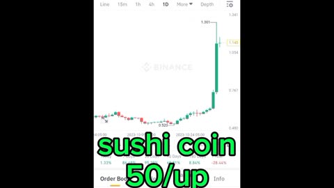 BTC coin sushi coin Etherum coin Cryptocurrency Crypto loan cryptoupdates song trading insurance Rubbani bnb coin short video reel #sushicoin