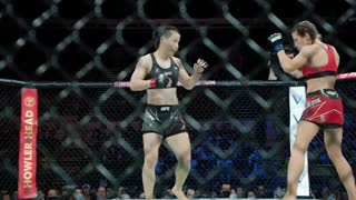 State of the UFC Strawweight Division