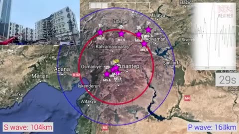 M7.8, 7.5, 6.0 and 120 more Earthquakes hit Turkey and Syria in one day!