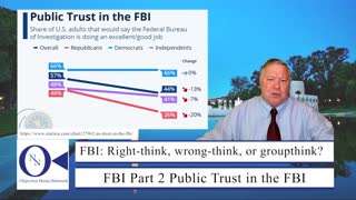The FBI Part 1: Right-think, wrong-think, or plain old groupthink? | Dr. John Hnatio Ed. D.