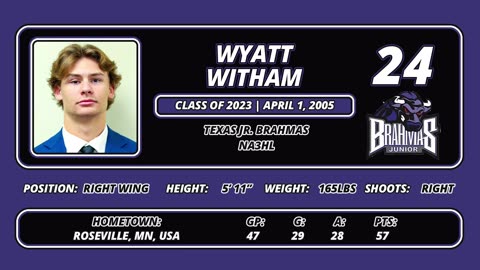 Wyatt Witham full season highlights