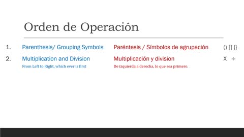 5th Grade Order Of Operation Spanish Video