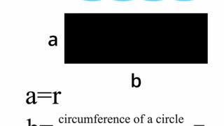 What is area of a circle