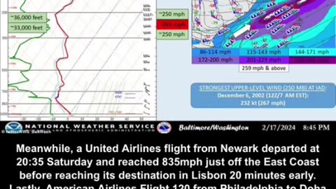 Freak Winds In Atlantic Jet Stream Push Planes To Supersonic Speeds