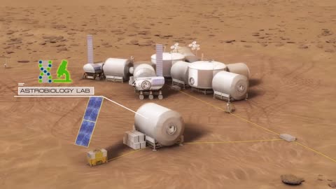 Mars Exploration Zones:Nasa Research
