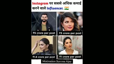 Indian Richest Instagram Influencer