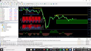 Webinar 4 MDM15 STRATEGY #FOREX #FOREX TRADING