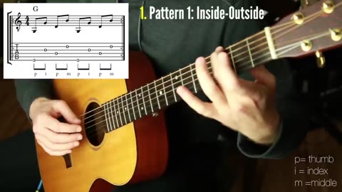 Top 4 Fingerpicking Guitar Patterns (Travis Picking Style)