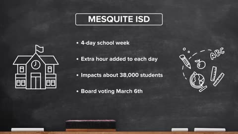 North Texas school district considering a 4-day school week