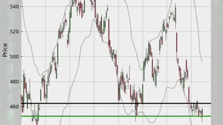 Day Trading Huge Breakouts?!? | 2023-01-03 | Part 1