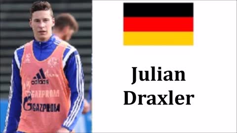 How to Pronounce Julian Draxler