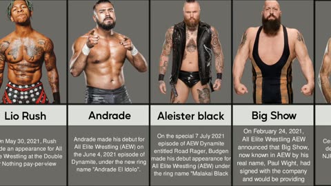 Every WWE Wrestler Who joined AEW - wwe superstars in aew