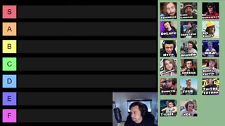 Tier List: Ranking the Biggest Streamers in the Game!