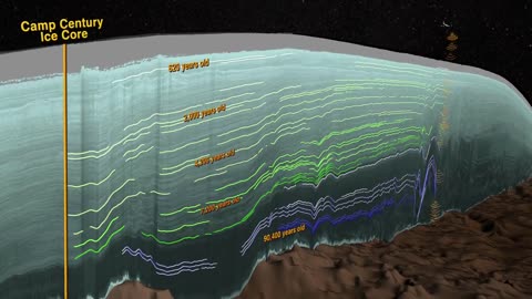 NASA's Breakthrough: 3D Mapping of Greenland's Ice Layers