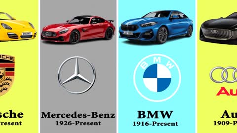 All German Car Brands