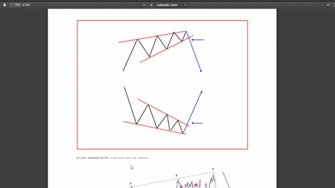 Air Forex One – Advanced Price Action download