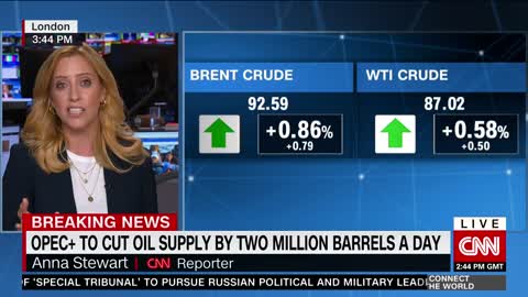 OPEC+ to slash oil production by two million barrels a day