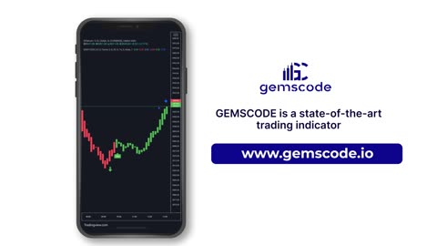 How to Use the Gemscode - Indicator that knows when is reversal