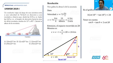 SEMESTRAL ADUNI 2021 | Semana 05 | Trigonometría S1