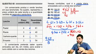 🙌 O Que MAIS CAI NA PROVA DE MATEMÁTICA do Encceja (Aula 2 de 5)