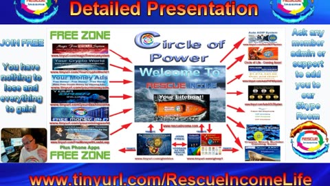 Rescue Income Detailed Presentation 14th July 2023