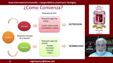 Psicología pastoral - Depresión