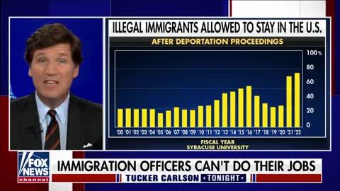 Tucker - Nothing like this has ever happened in the United States