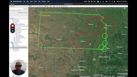 Kansas For Homesteading