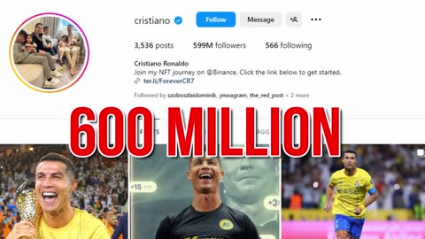 Christiano Ronaldo earnings