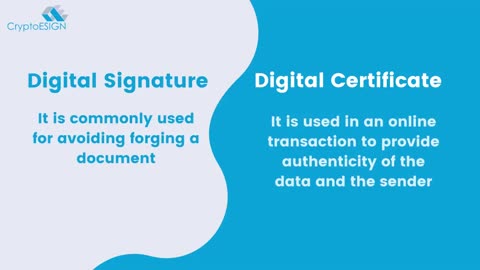 Confused between Digital Signature & Digital Certificate?