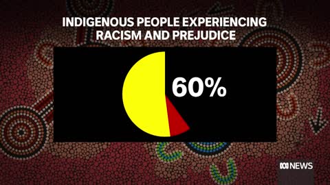 Reconciliation report gives mixed reviews for race relations in Australia | ABC News