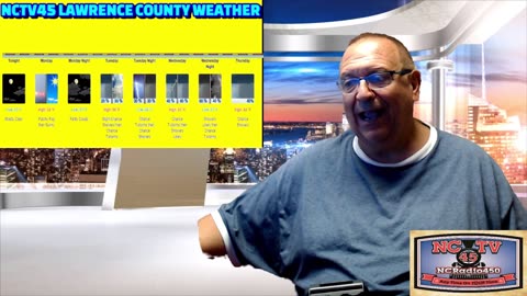 NCTV45 LAWRENCE COUNTY 45 WEATHER MONDAY JULY 8 2024