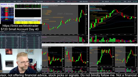 LIVE DAY TRADING | $500 Small Account Challenge Day 40 ($720) | S&P 500, NASDAQ, NYSE |