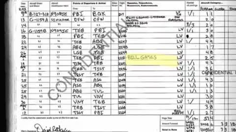 EPSTEIN COVER UP DATA AND FLIGHT LOG OF PEDOPHILES LEAKED