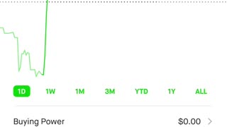 How to Use the Robinhood IRA Feature