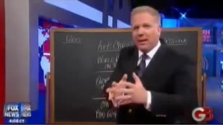 Glenn Beck The Twelfth Imam 2/4/2010 Part 1