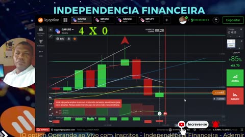 IQ option - ( 6 X 0 ) - Operando ao Vivo com Inscritos - Independência Financeira - Ademir Isaac