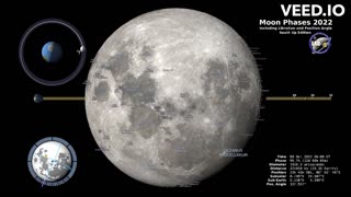 The Moon - Southern Hemisphere Part 2