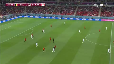 Belgium vs Canada Highlights Goals