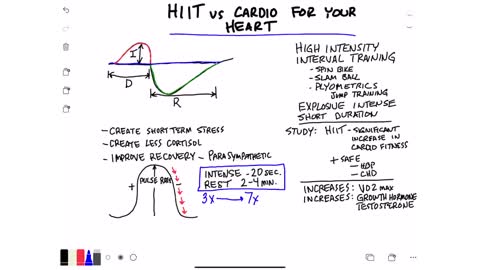 HIIT vs. Cardio: Which is Better for Your Heart?