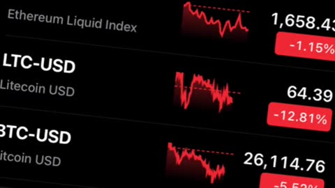 Why is Crypto Tanking?...