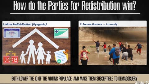 Part 19: How do the Parties for Redistribution win?